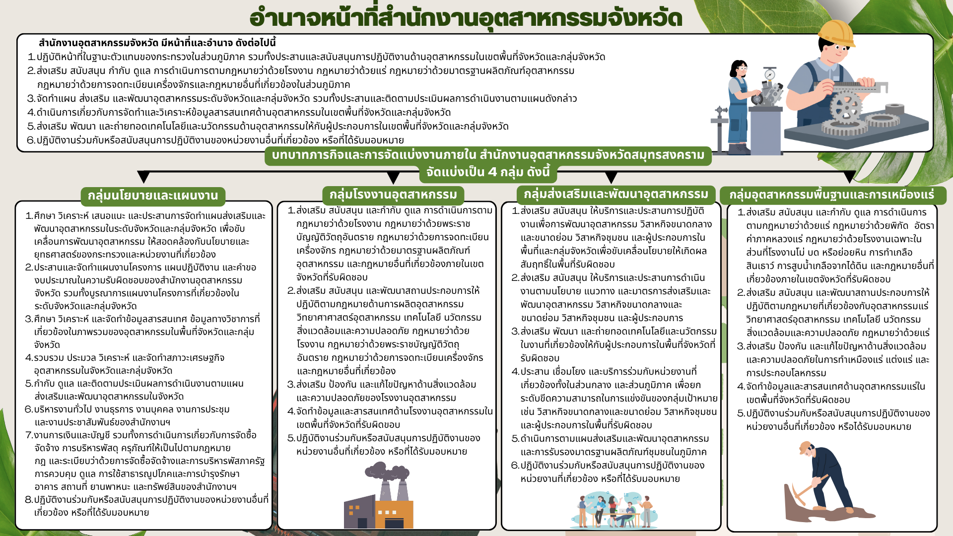 อำนาจหน้าที่
